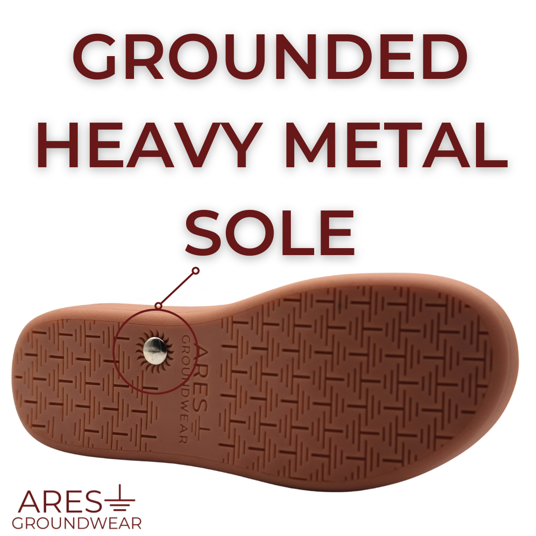 ARES Groundwear